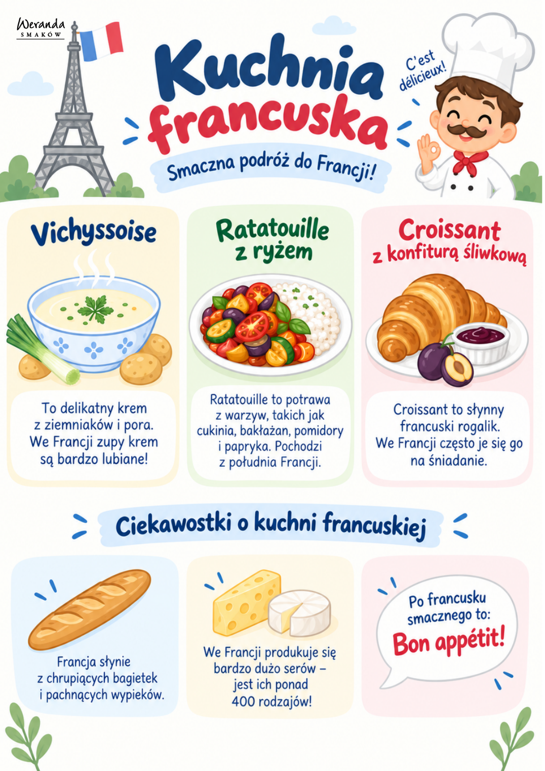 Plakat dnia kuchni francuskiej: Vichyssoise, ratatouille z ryżem i croissant z konfiturą śliwkową.